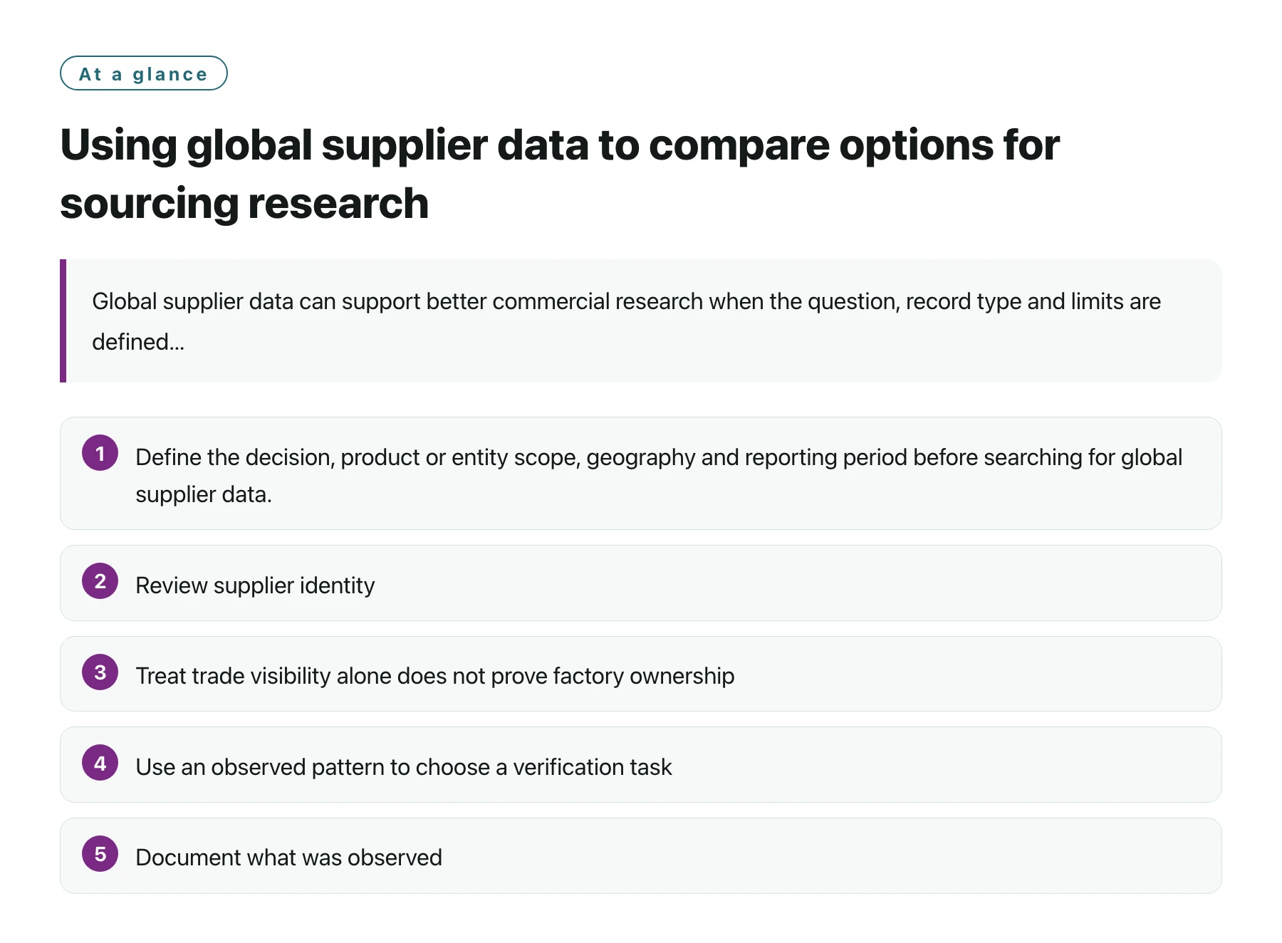 Using global supplier data to compare options for sourcing research——全文要点速览